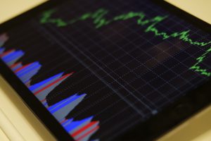 Lewarowanie i dźwignia finansowa